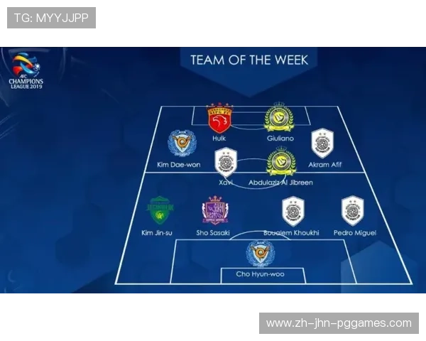 法甲外援在现代足球战术中的技术适配情况分析